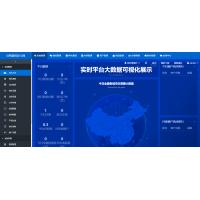 最新修复稳定版鲸发卡企业版源码