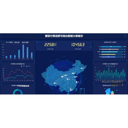 壹联付费进群系统企业版