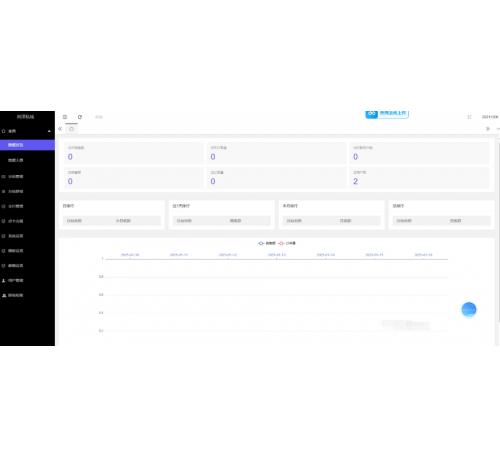 ThinkPHP三级分销付费进群源码_魔改版跳转不卡顿